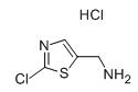 2-氯-5-氨甲基噻唑盐酸盐